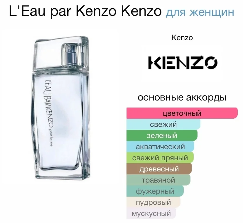 Туалетная вода KENZO - L’EAU PAR POUR FEMME - миниатюра 2