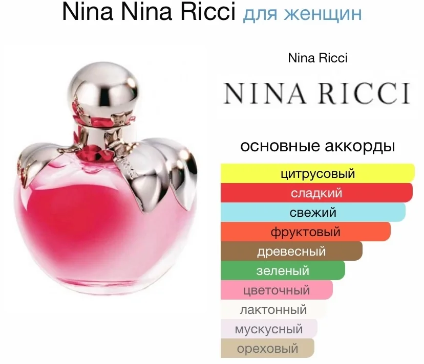 Туалетная вода NINA RICCI - NINA - миниатюра 2