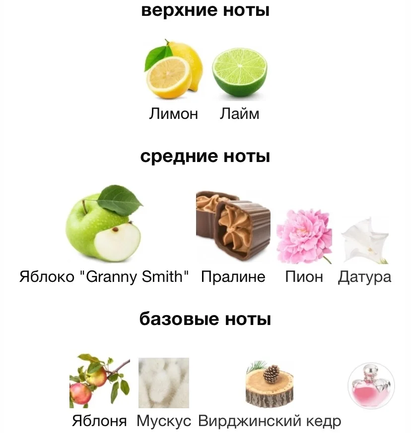 Туалетная вода NINA RICCI - NINA - миниатюра 3