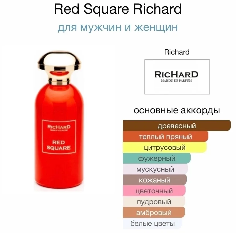 Туалетная вода RICHARD - RES SQUARE - миниатюра 2