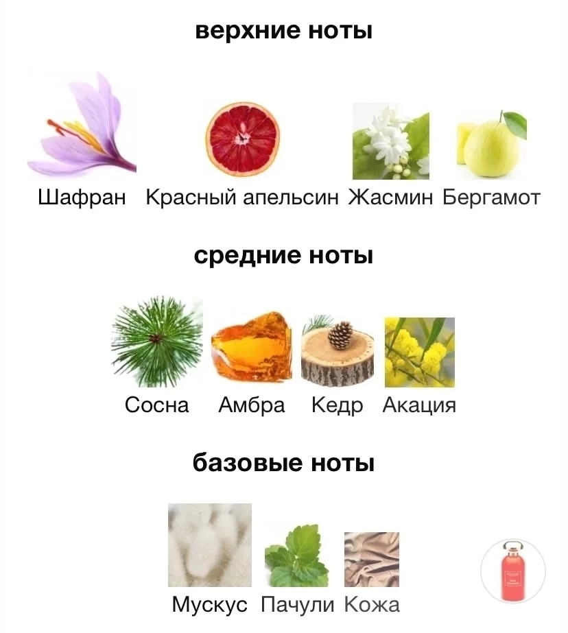 Туалетная вода RICHARD - RES SQUARE - миниатюра 3