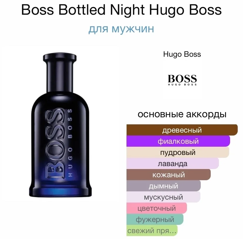 Туалетная вода HUGO BOSS - BOSS BOTTLED NIGHT - миниатюра 2