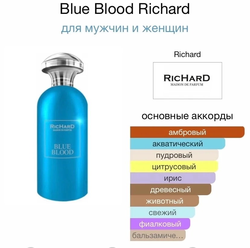 Туалетная вода RICHARD - BLUE BLOOD - миниатюра 2