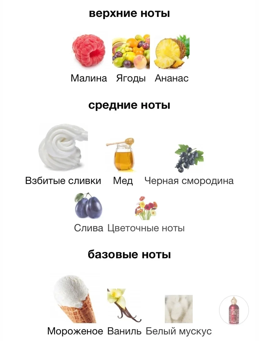 Туалетная вода ATTAR - HAYATI - миниатюра 3