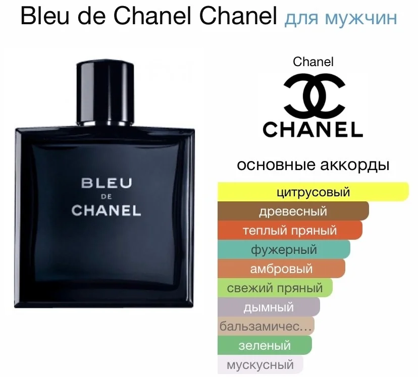 Туалетная вода CHANEL - BLUE DE CHANEL - миниатюра 2