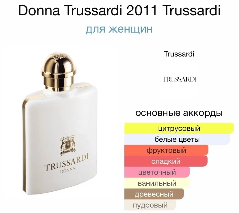Туалетная вода TRUSSARDI - DONNA - миниатюра 2