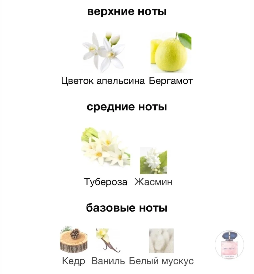Туалетная вода ARMANI - MY WAY NACRE - миниатюра 3