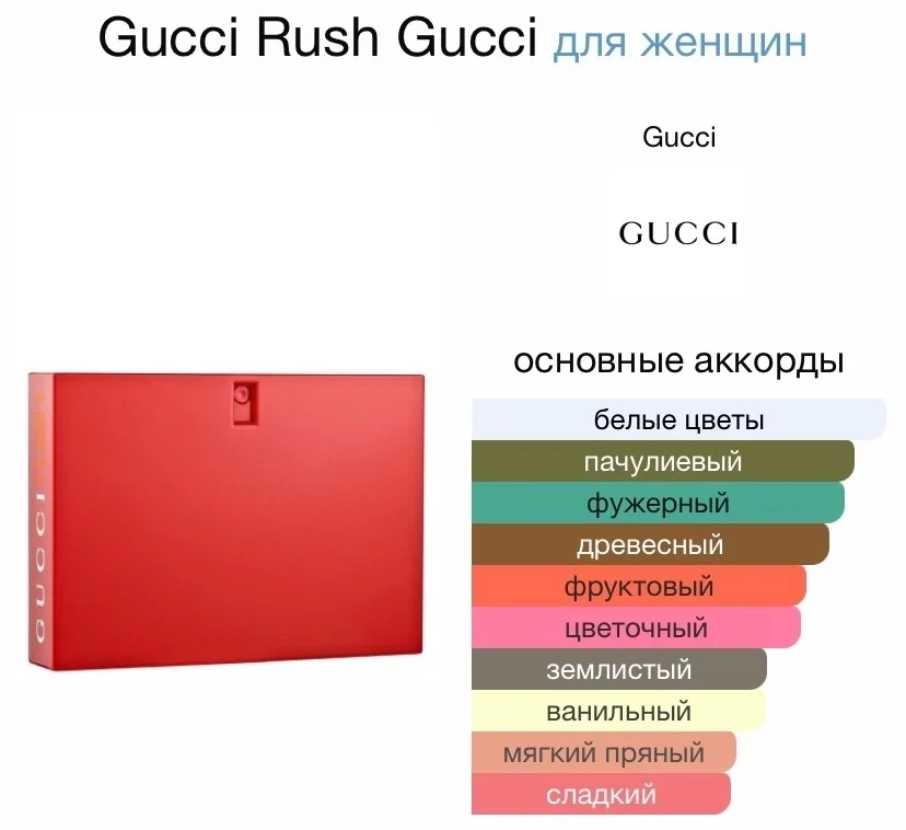 Туалетная вода GUCCI - RUSH - миниатюра 2