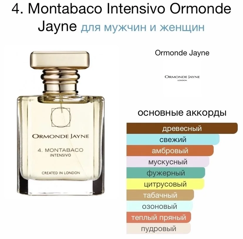 Туалетная вода ORMONDE JAYNE-MONTABACCO INTENSIVO - миниатюра 2