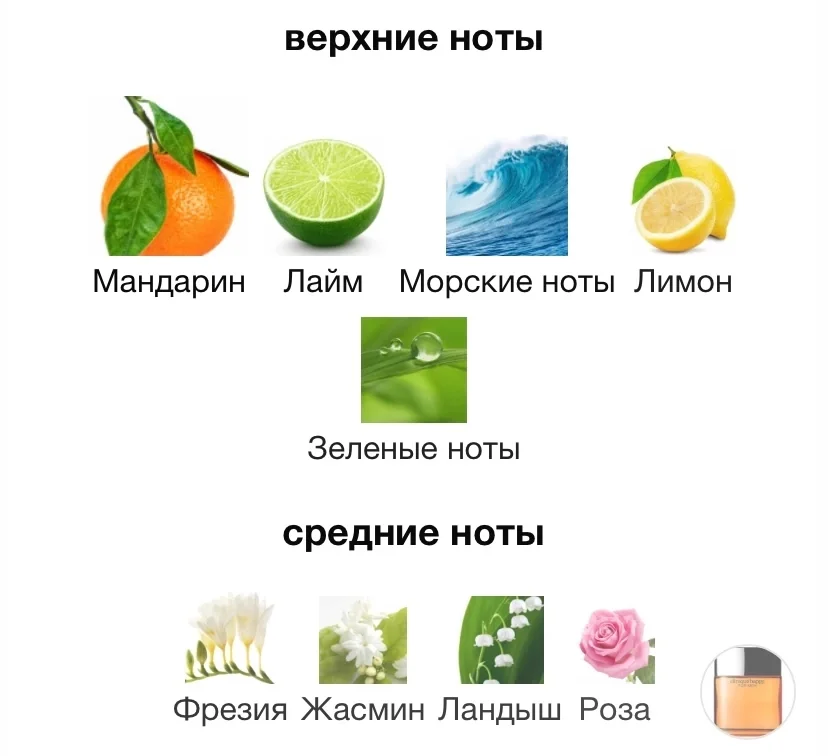 Автопарфюм CLINIQUE - HAPPY - миниатюра 4