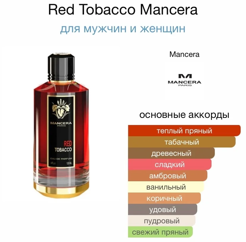 Автопарфюм MANCERA - RED TOBACCO - миниатюра 3
