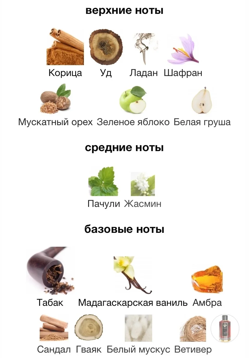 Автопарфюм MANCERA - RED TOBACCO - миниатюра 4