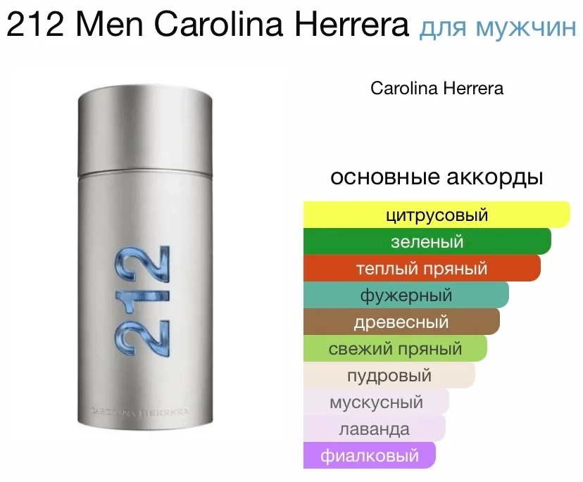 Автопарфюм CAROLINA HERRERA - 212 MEN - миниатюра 3