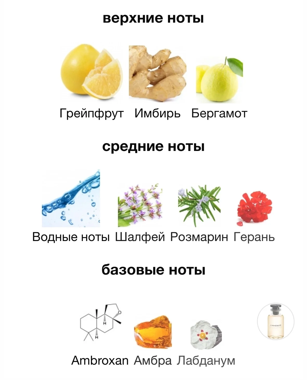 Автопарфюм LOUIS VUITTON - LIMMENSITE - миниатюра 4
