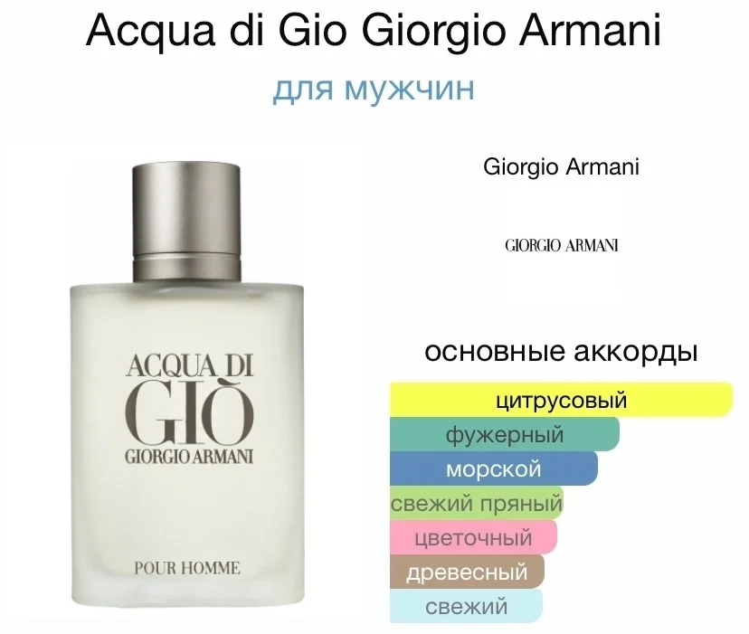Автопарфюм ARMANI - ACQUA DI GIO - миниатюра 3