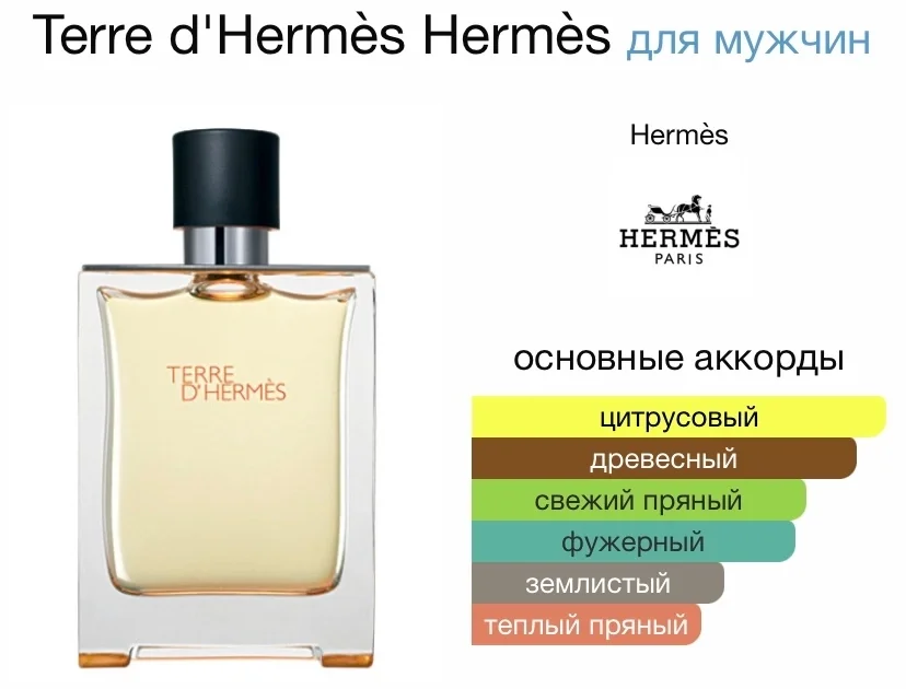 Автопарфюм HERMES - TERRE - миниатюра 3