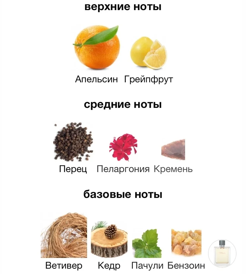 Автопарфюм HERMES - TERRE - миниатюра 4