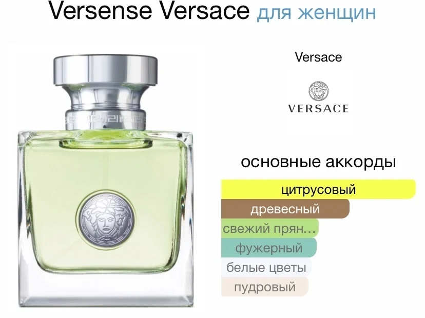 Парфюмерная вода VERSACE - VERSENSE - миниатюра 2