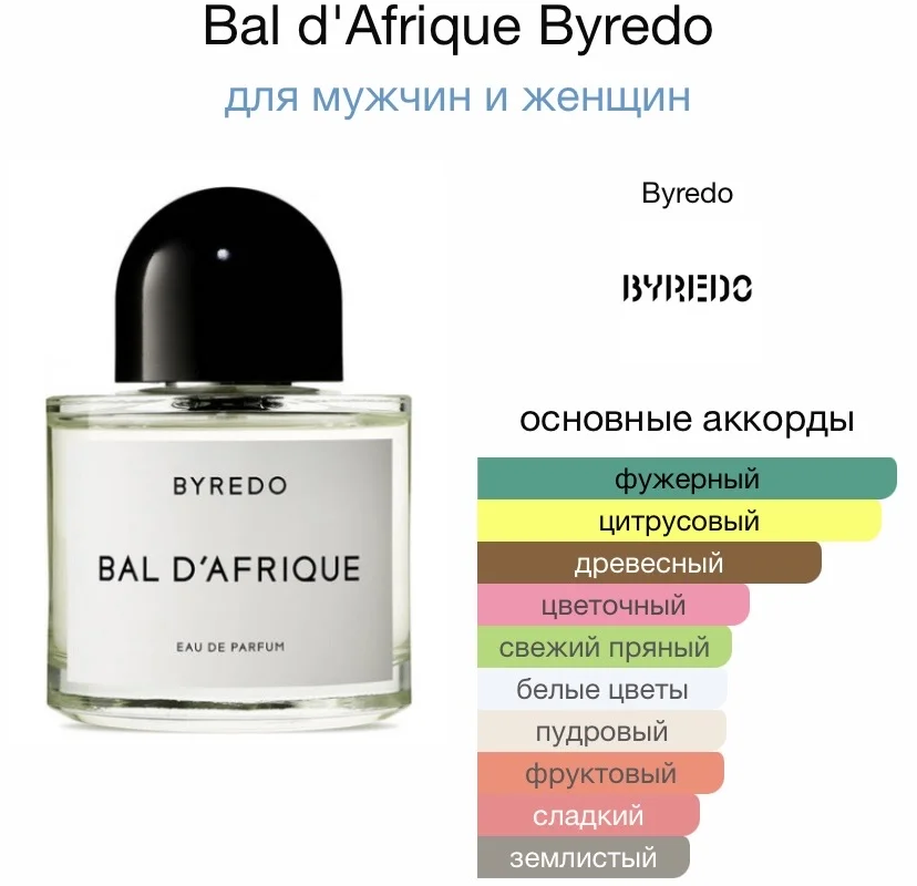 Масляные духи Byredo - Bal D’afrique - миниатюра 2