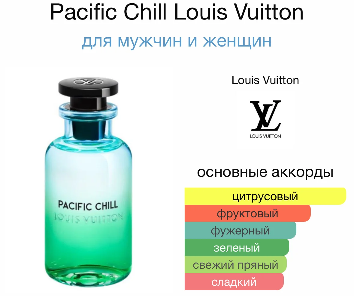 Парфюмерная вода LOUIS VUITTON - PACIFIC CHILL - миниатюра 2