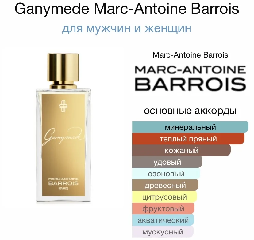 Парфюмерная вода Ganymede Marc-Antoine Barrois. - миниатюра 2