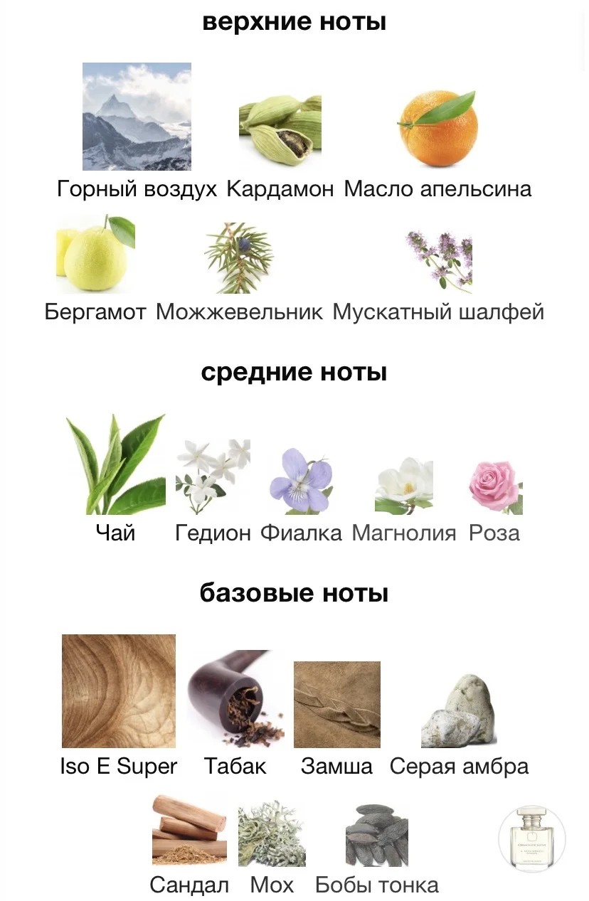 Парфюмерная вода пробник Montabaco - миниатюра 3