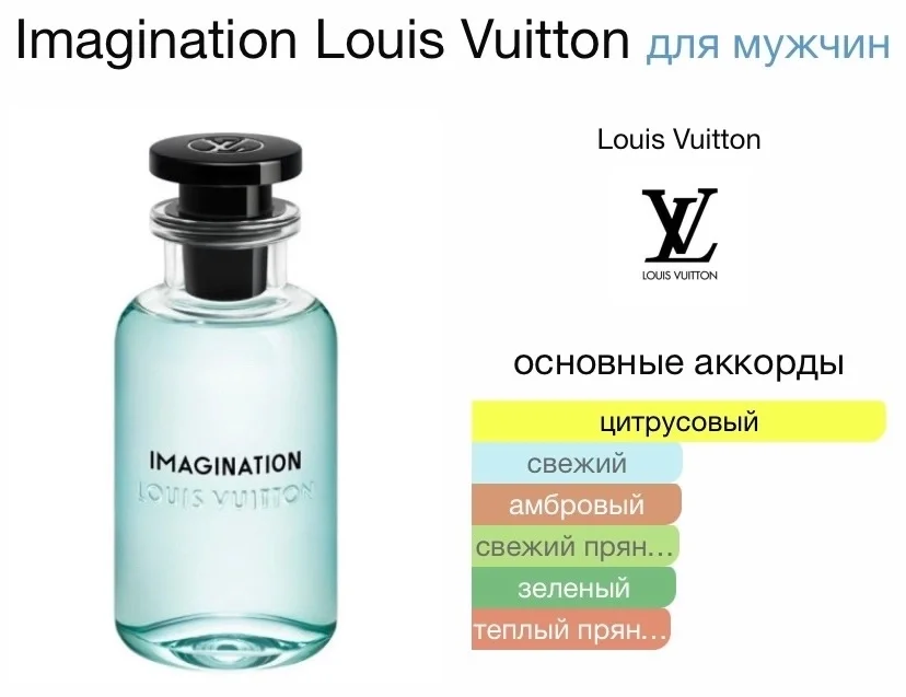 Автопарфюм LOUIS VUITTON - IMAGINATION - миниатюра 3