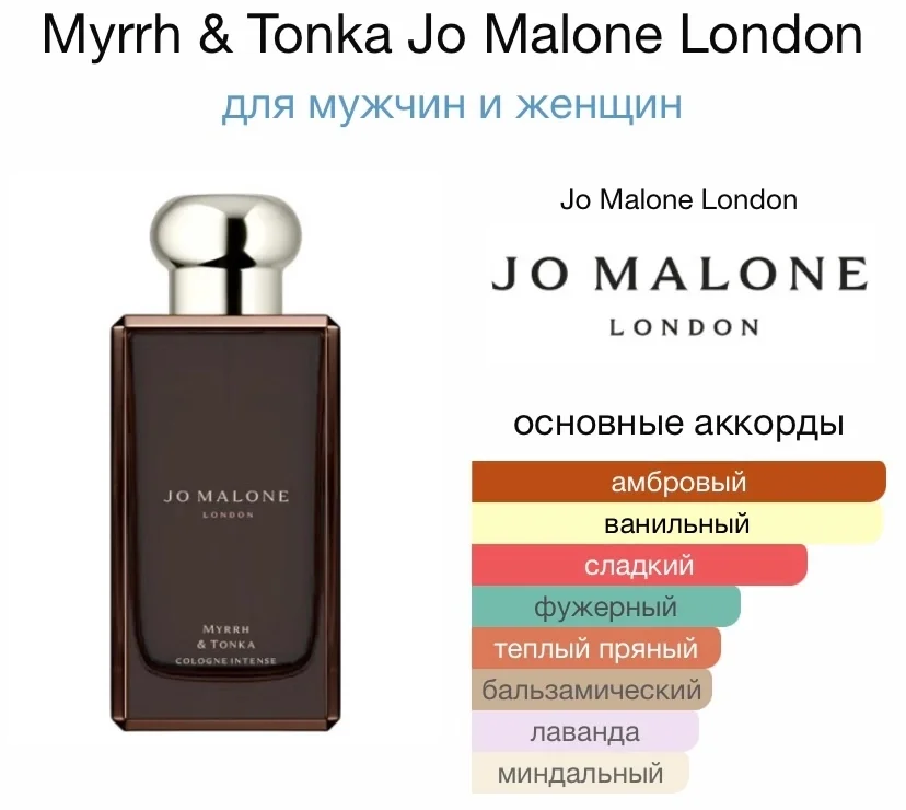 Парфюмерная вода JO MALONE - MYRRH & TONKA - миниатюра 2