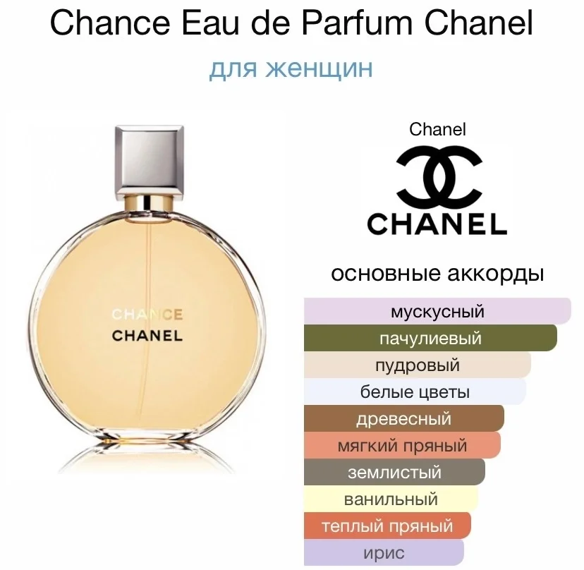 Парфюмерная вода CHANEL - CHANCE EDP  • - миниатюра 2