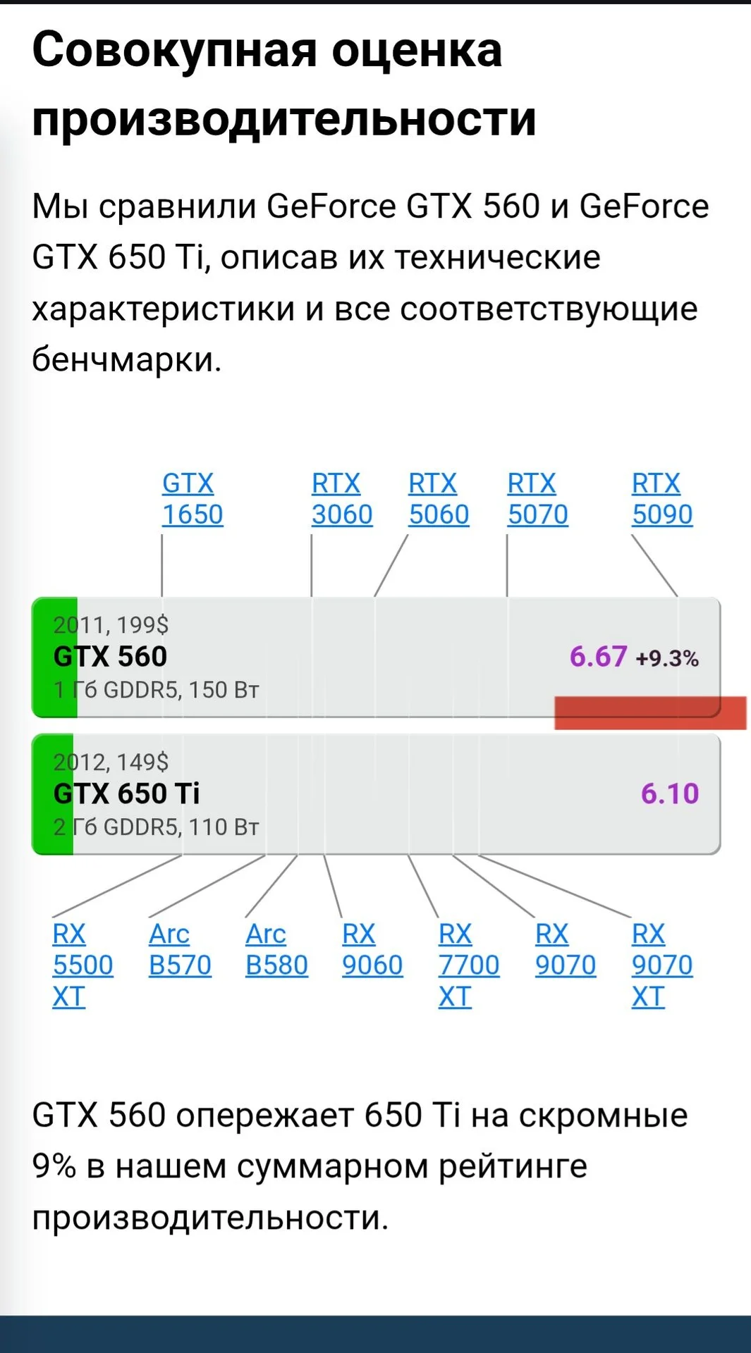 GTX 560 в идеале - миниатюра 5