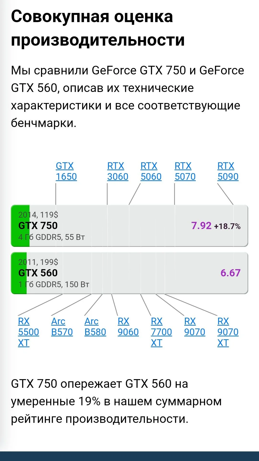 GTX 560 в идеале - миниатюра 6