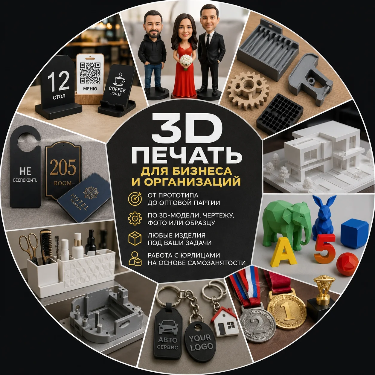 3d печать для бизнеса - изображение 1