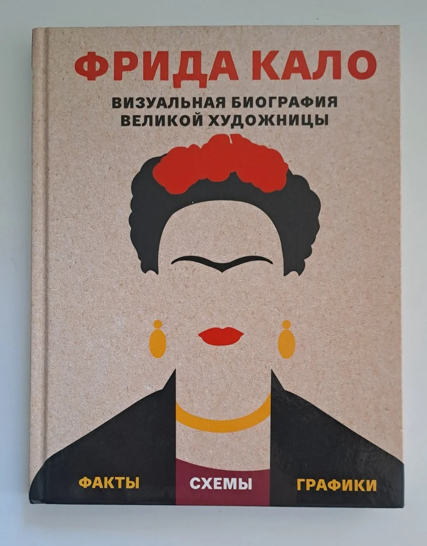 Фрида Кало. Визуальная биография - изображение 1
