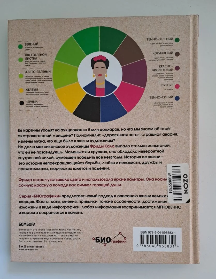 Фрида Кало. Визуальная биография - миниатюра 2