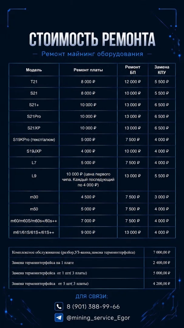 Ремонт блоков питания antminer/whatsminer - миниатюра 2