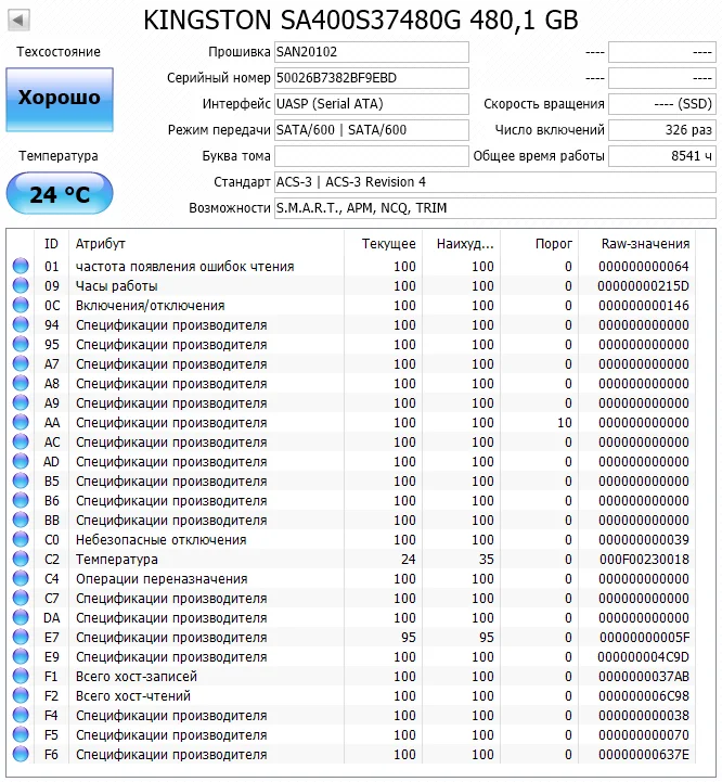 SSd sata, m2 nvme, 256gb, 512gb - миниатюра 6