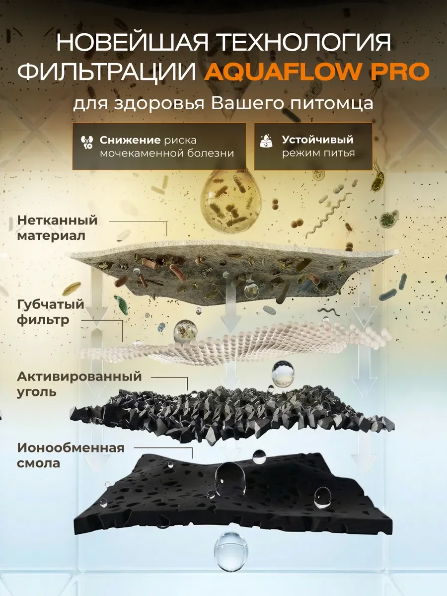 Автоматическая поилка для кошек - миниатюра 7