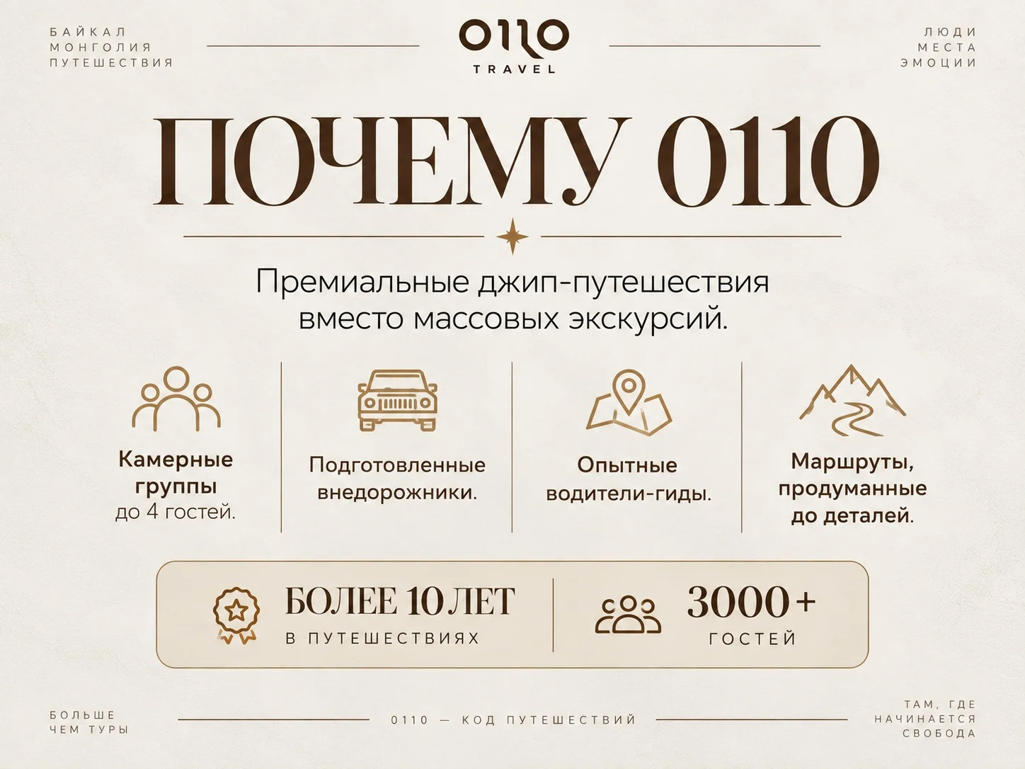 Тур Байкал Ольхон 1 день на джипах лед январь - миниатюра 5