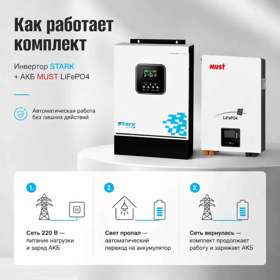 Ибп для дома 6200Вт + lifepo4 5.12 кВтч - миниатюра 4