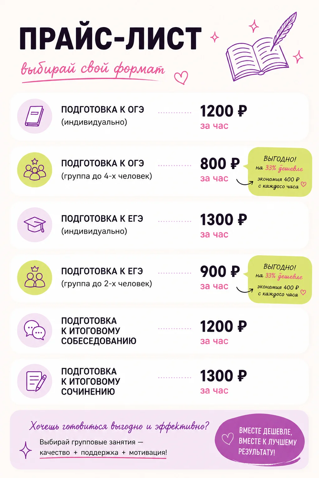 Репетитор по русскому языку и литературе - миниатюра 10