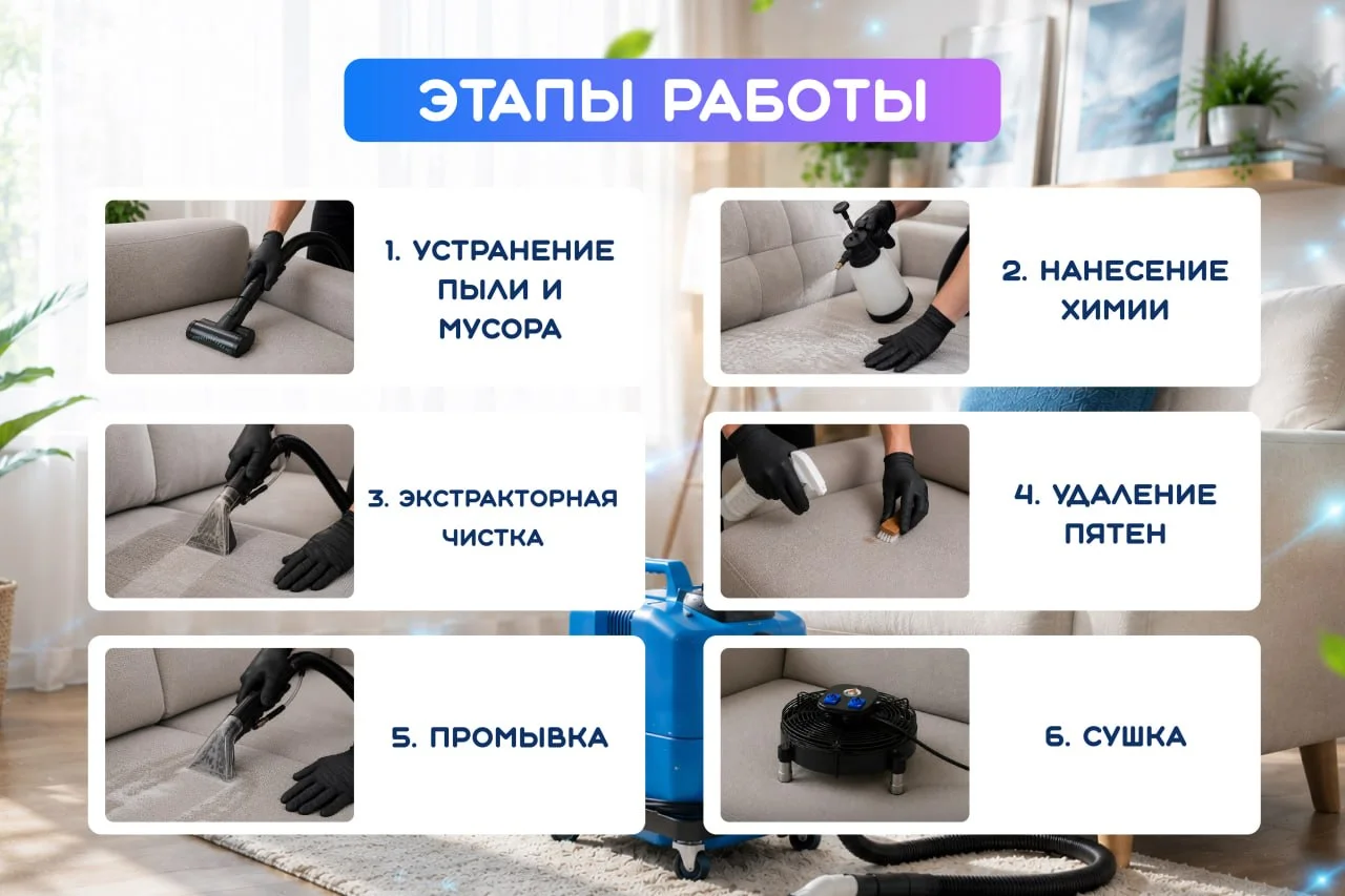 Химчистка мягкой мебели, дивана, матраса, ковров - миниатюра 6