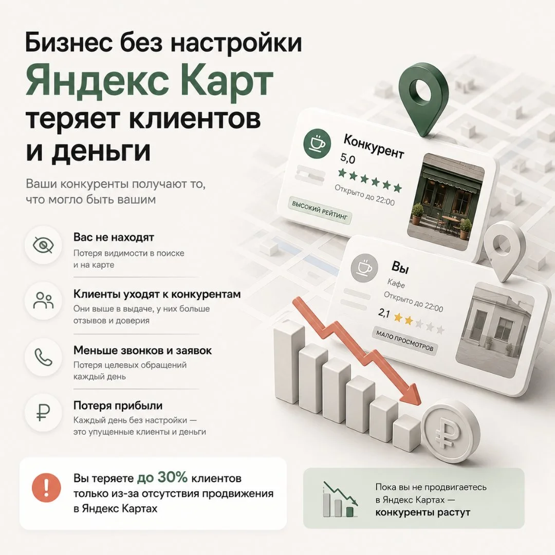 Привлечение клиентов с помощью Яндекс карт - миниатюра 2