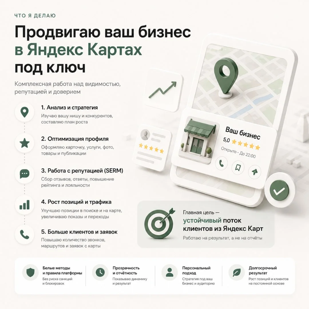 Привлечение клиентов с помощью Яндекс карт - миниатюра 3