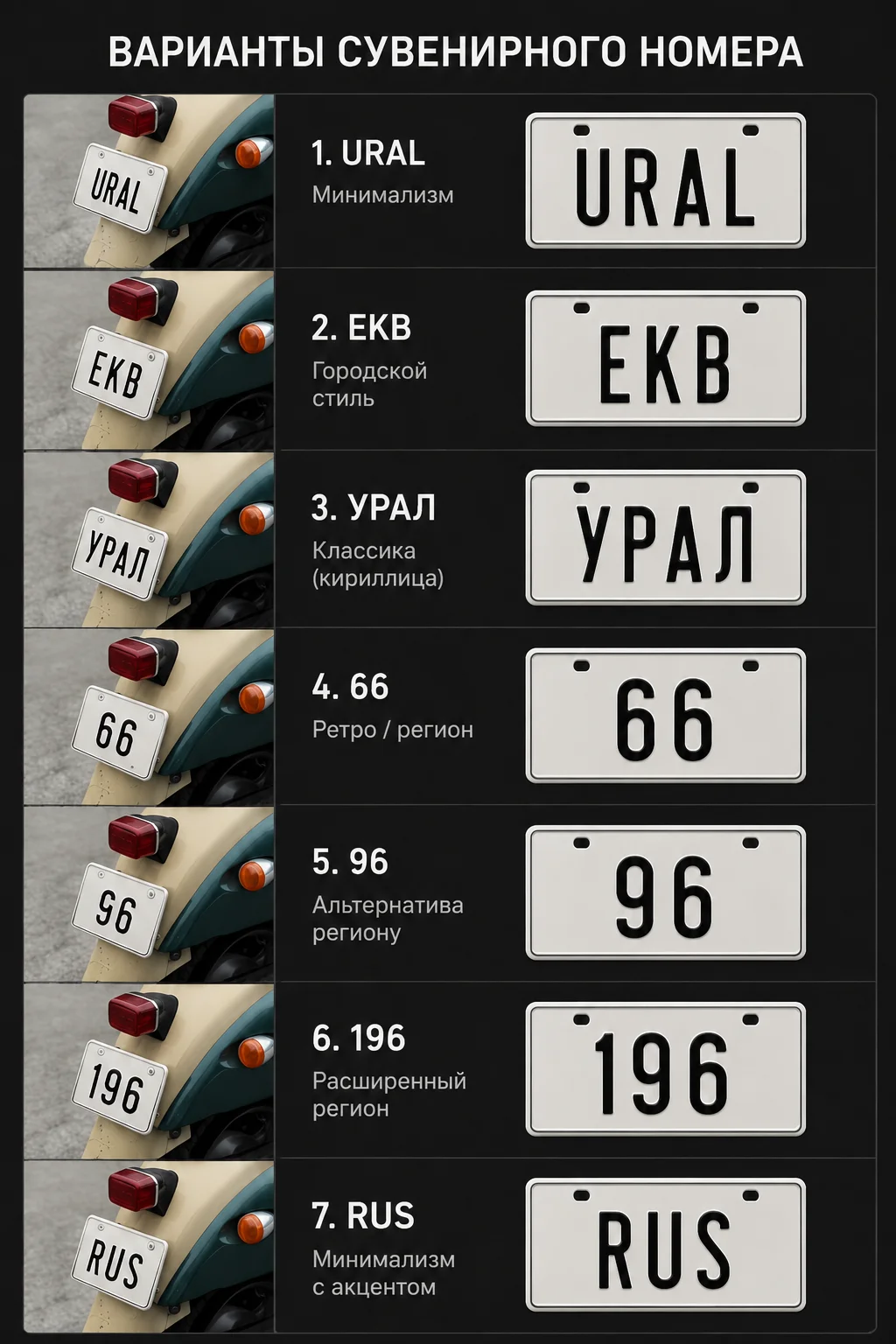 Сувенирный пластиковый номер на скутер / мототехни - миниатюра 3