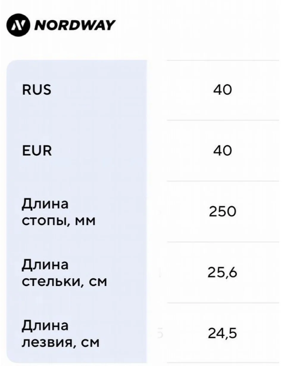 Коньки Nordway Emily размер 40 - миниатюра 6