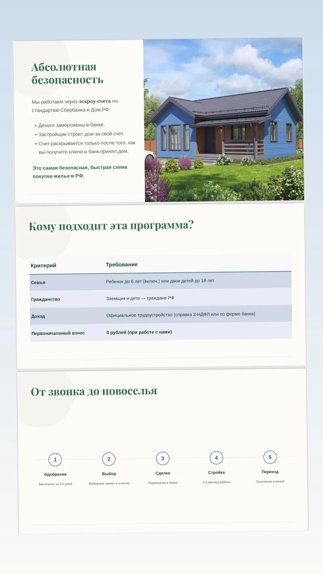Дом под ключ в Подмосковье - миниатюра 12