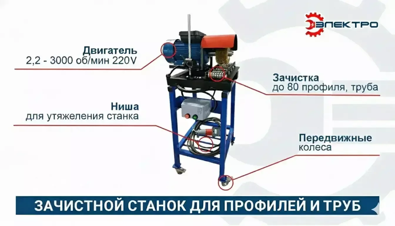 Зачистной станок для труб до 80 мм, 220 В - миниатюра 2