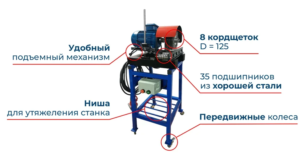 Зачистной станок для труб до 60 мм, 380 В - миниатюра 3
