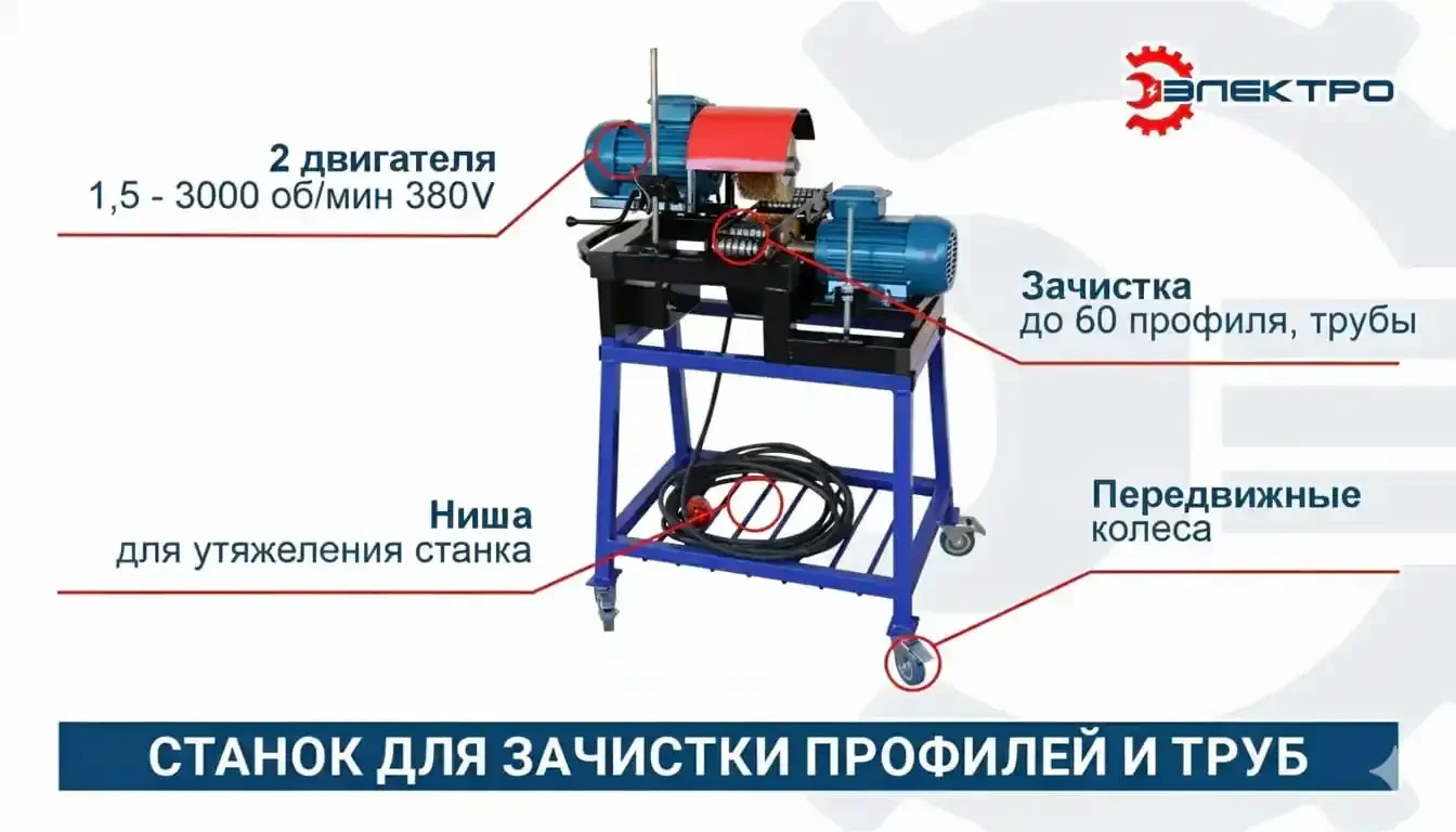 Двухдвигательный зачистной станок для труб до 60 мм - миниатюра 2