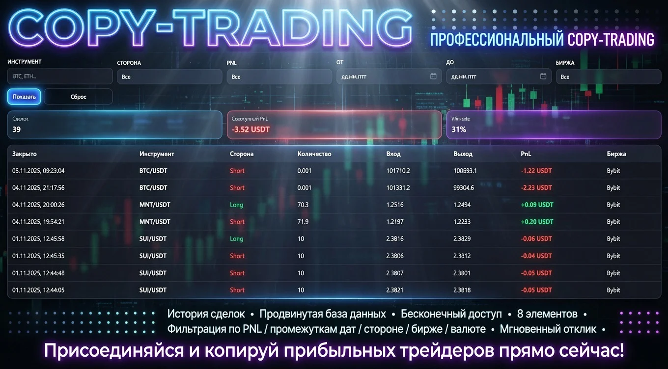 Авто-программа для торговли цифровыми активами - изображение 1